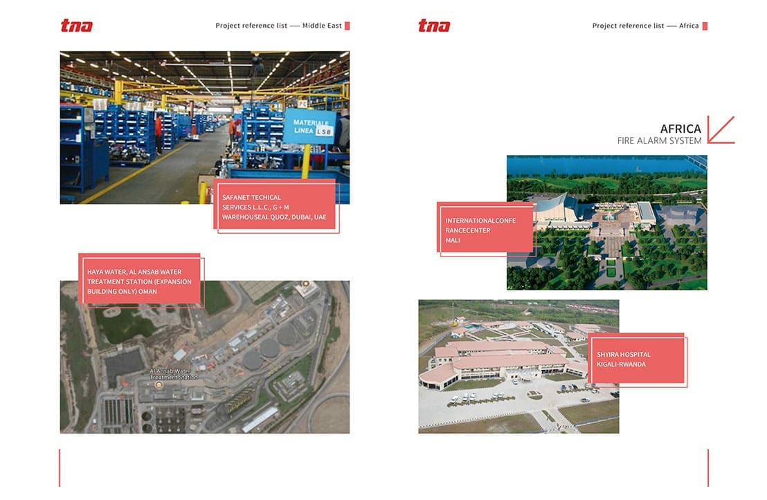Automatic Fire Alarm System Project in Middle East 2 PROJECTS-MIDDLE-EAST-1-1108