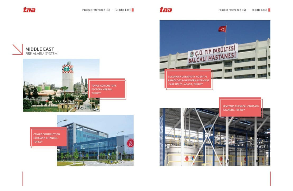 Automatic Fire Alarm System Project in Middle East 1 PROJECTS-MIDDLE-EAST-1108