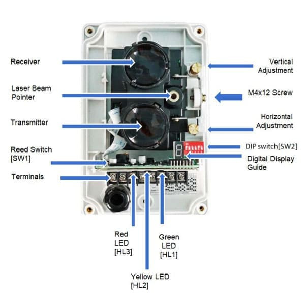 TX7130 Fire Alarm Optical reflective Beam Smoke Detector 2 The-structure-of-Tanda-beam-smoke-detector